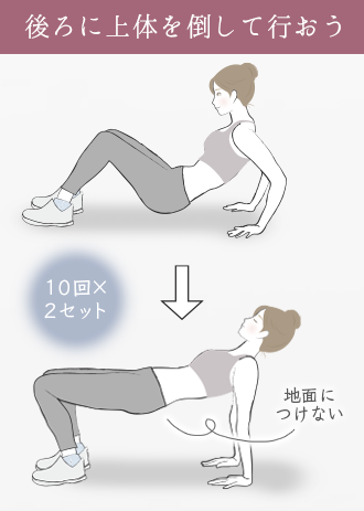 骨格ストレートさんのダイエット