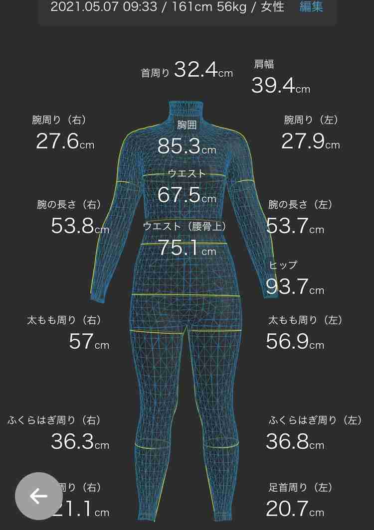 骨格ストレートさんのダイエット