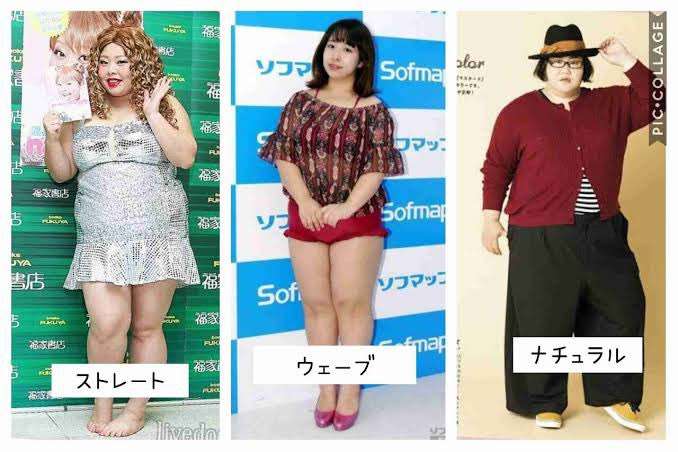 骨格ストレートさんのダイエット