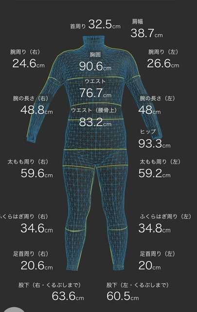 骨格ストレートさんのダイエット