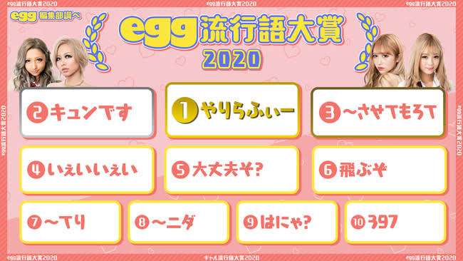 いまだに馴染めない言葉part2