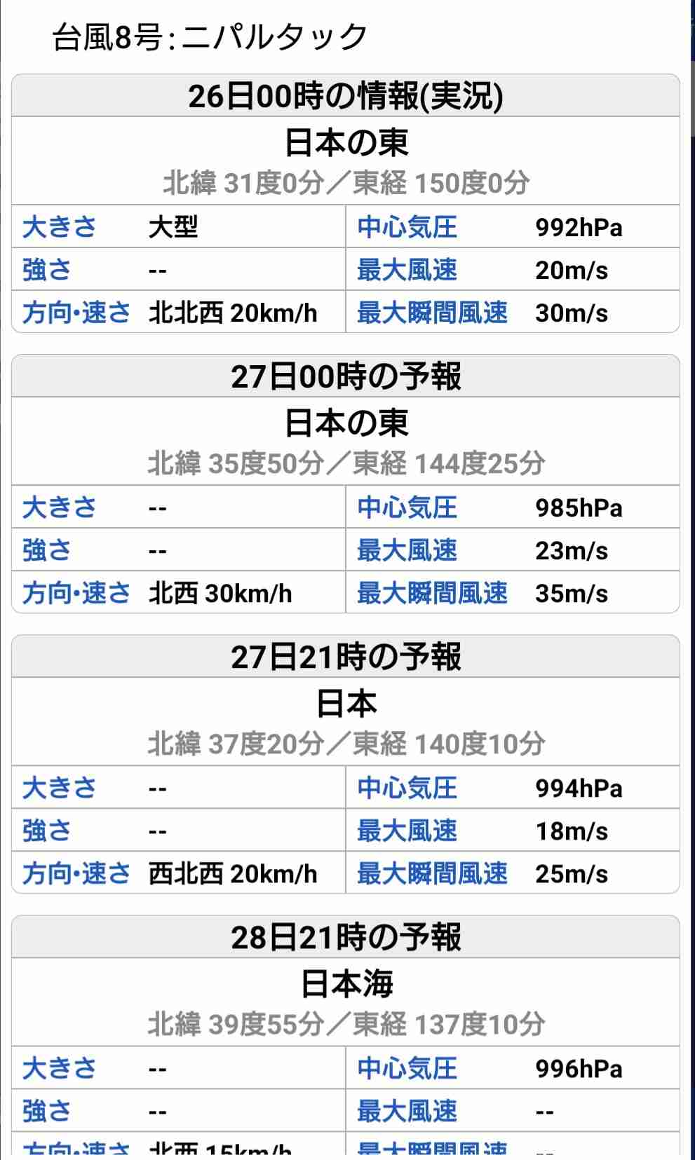 大型の台風8号　27日(火)頃　関東甲信や東北に直撃の恐れ　大雨や暴風に警戒