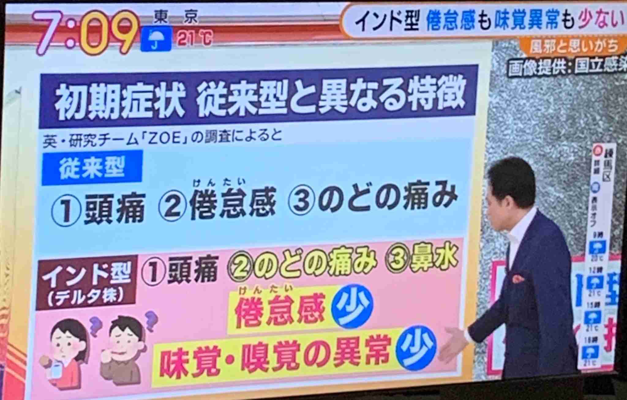尾身会長「8月第1週に東京で3千人感染」 見通し示す