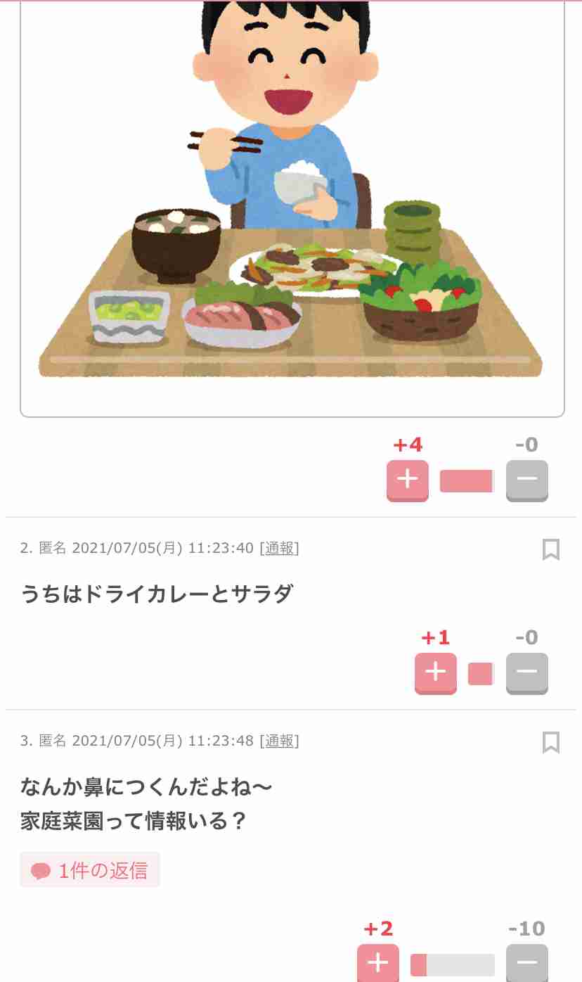 失言が多い人