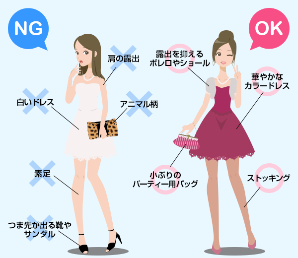 それって必要? 正直、みんなが面倒くさいと思っている常識&マナー