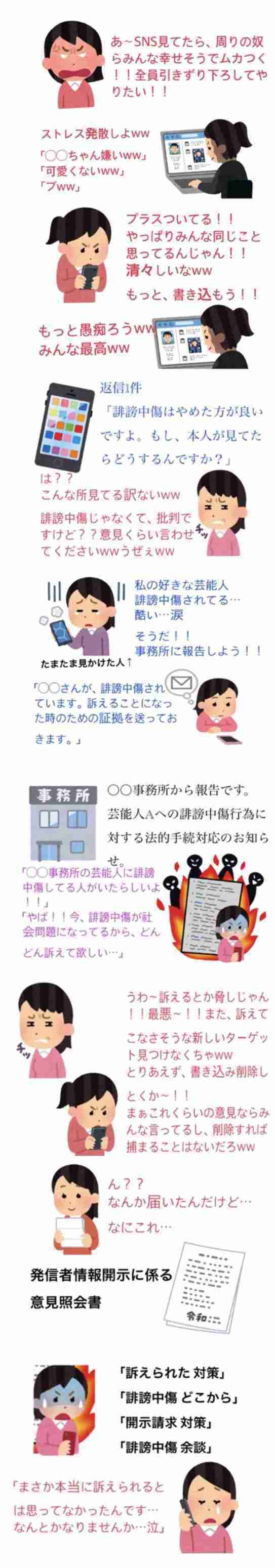 上原さくら、ネット上の誹謗中傷で法的措置を示唆　インスタライブ急きょ中止「警察や弁護士さんに相談」