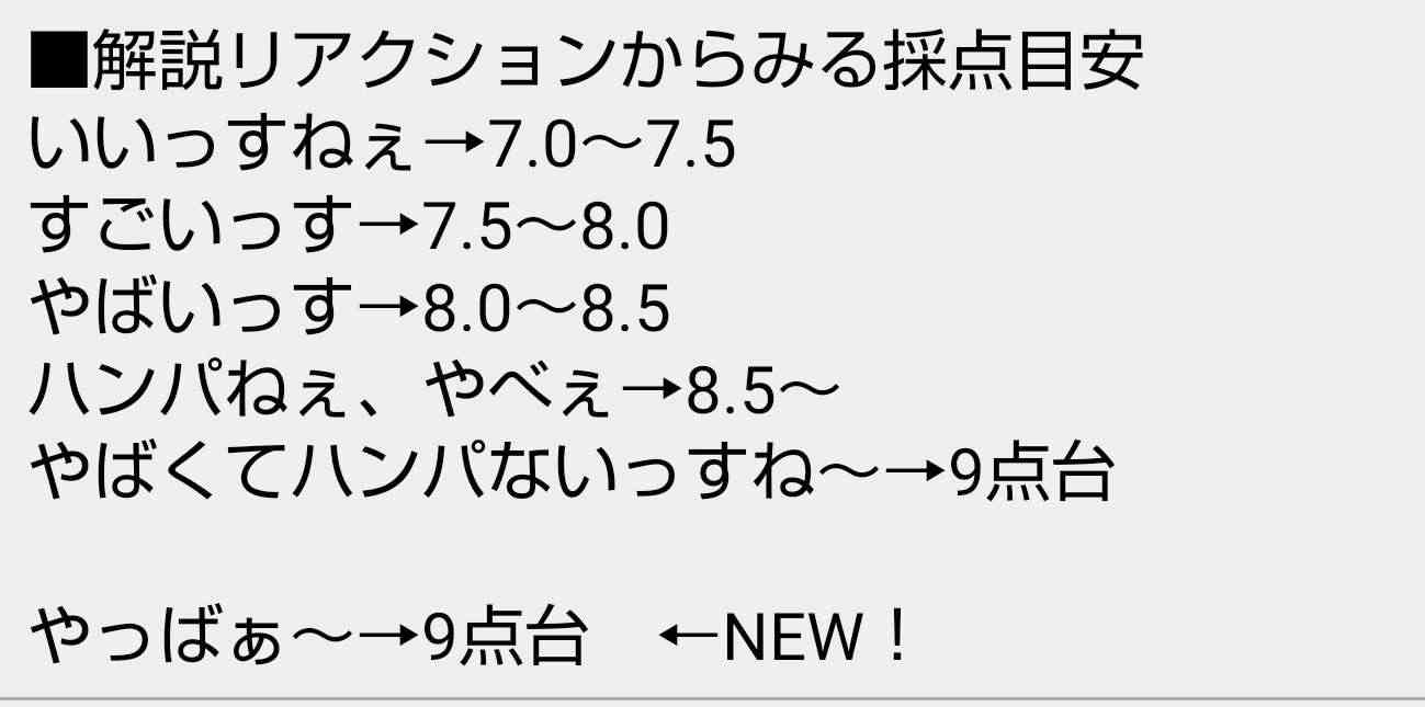 【男子選手限定】フィギュアスケート雑談トピ