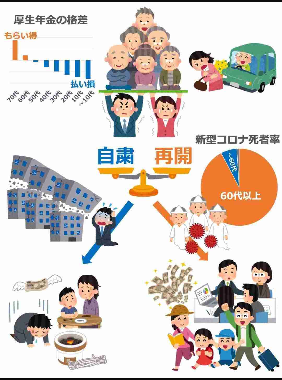 東京に4回目の緊急事態宣言　政府決定　沖縄の宣言は延長　8月22日まで