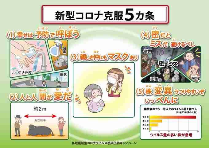 新型コロナ 東京都で新たに830人の感染確認
