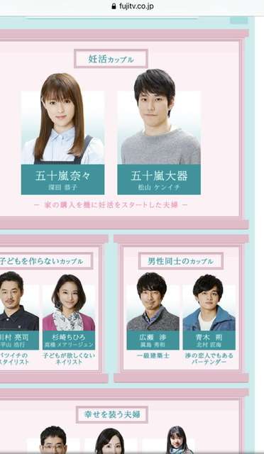ドラマなどに登場する男性同士のカップル(どのカップルが好きですか?)