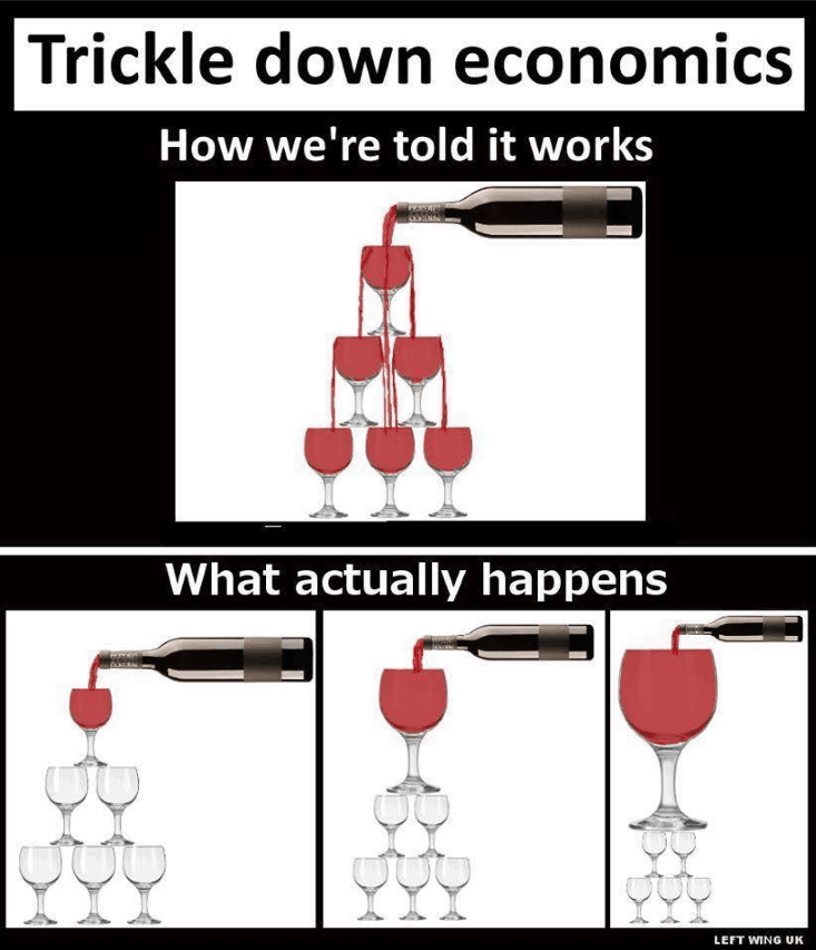 日本はこれからもっと不景気になると思いますか？