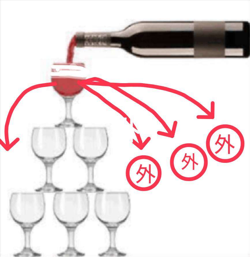 日本はこれからもっと不景気になると思いますか？