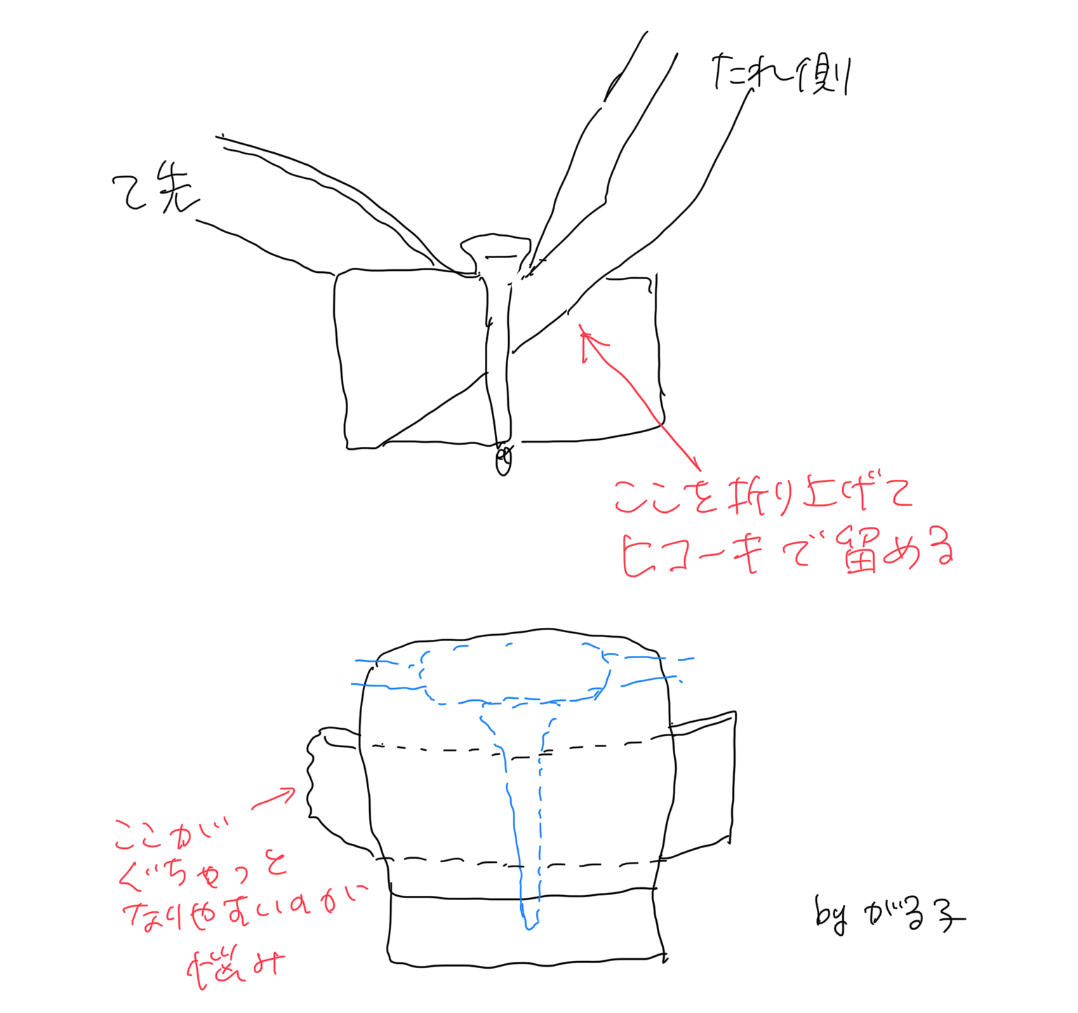 ⭐️ガルちゃん着物部part7⭐️