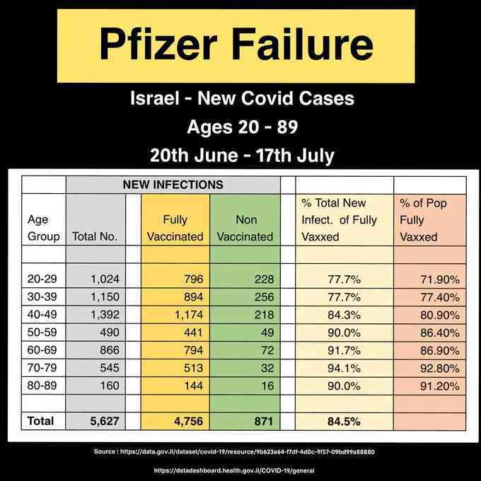 ワクチン否定論を広めた米男性、COVID-19で亡くなる
