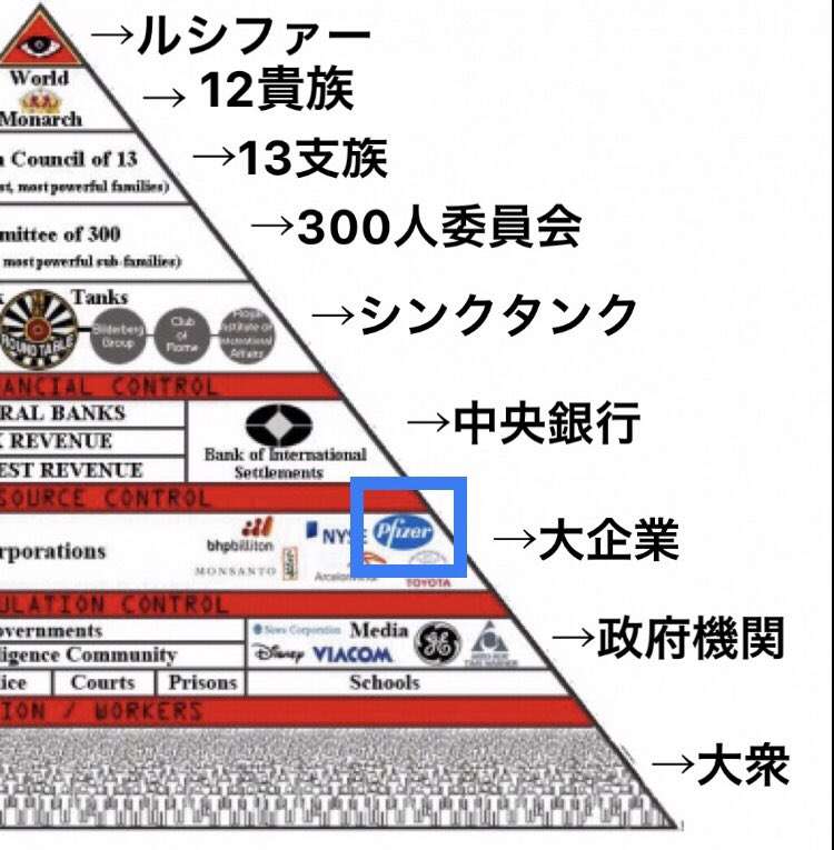 ワクチン否定論を広めた米男性、COVID-19で亡くなる