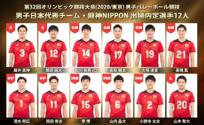 【実況・感想】東京2020オリンピック 総合トピ 7月24日