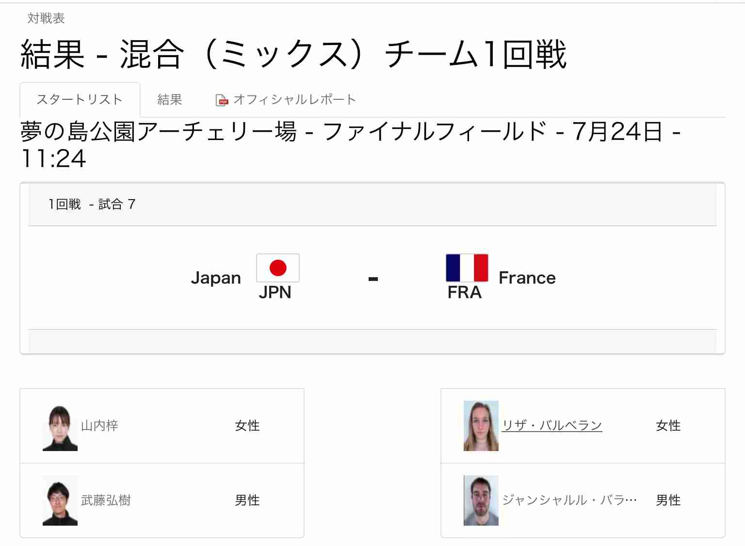 【実況・感想】東京2020オリンピック 総合トピ 7月24日