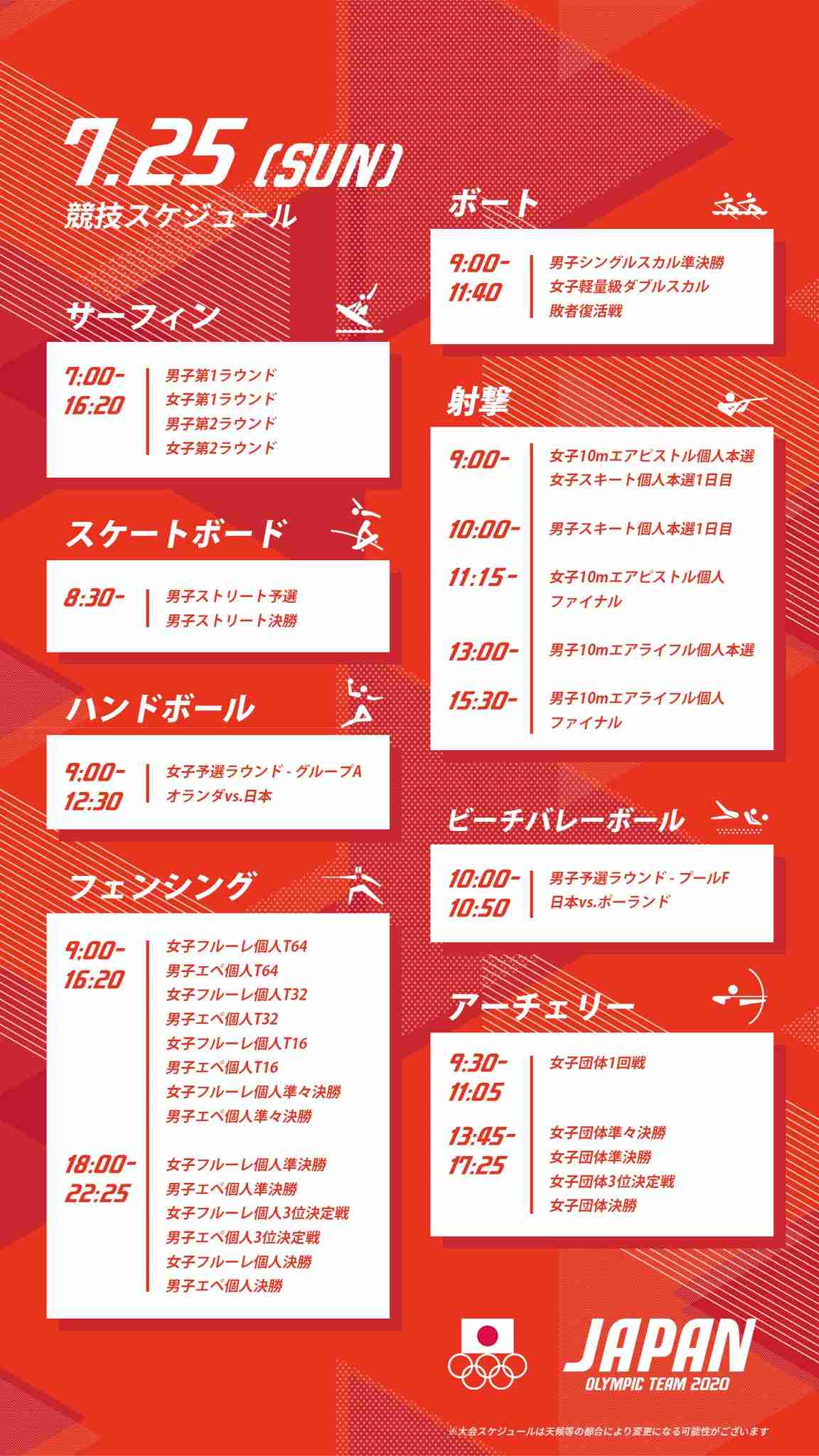 【実況・感想】東京2020オリンピック 総合トピ 7月24日