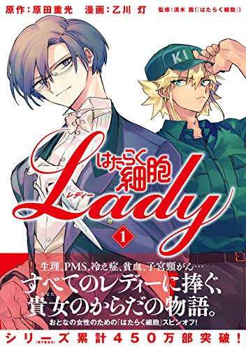 女性疾患について