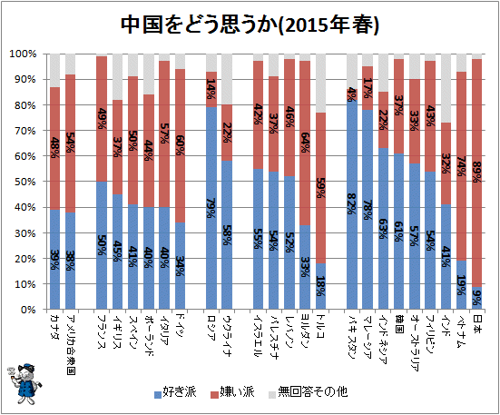 IOCバッハ会長、中国人と日本人言い間違える「チャイニーズピープル…」組織委訪問で