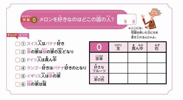 遠回しな返事の仕方をする人
