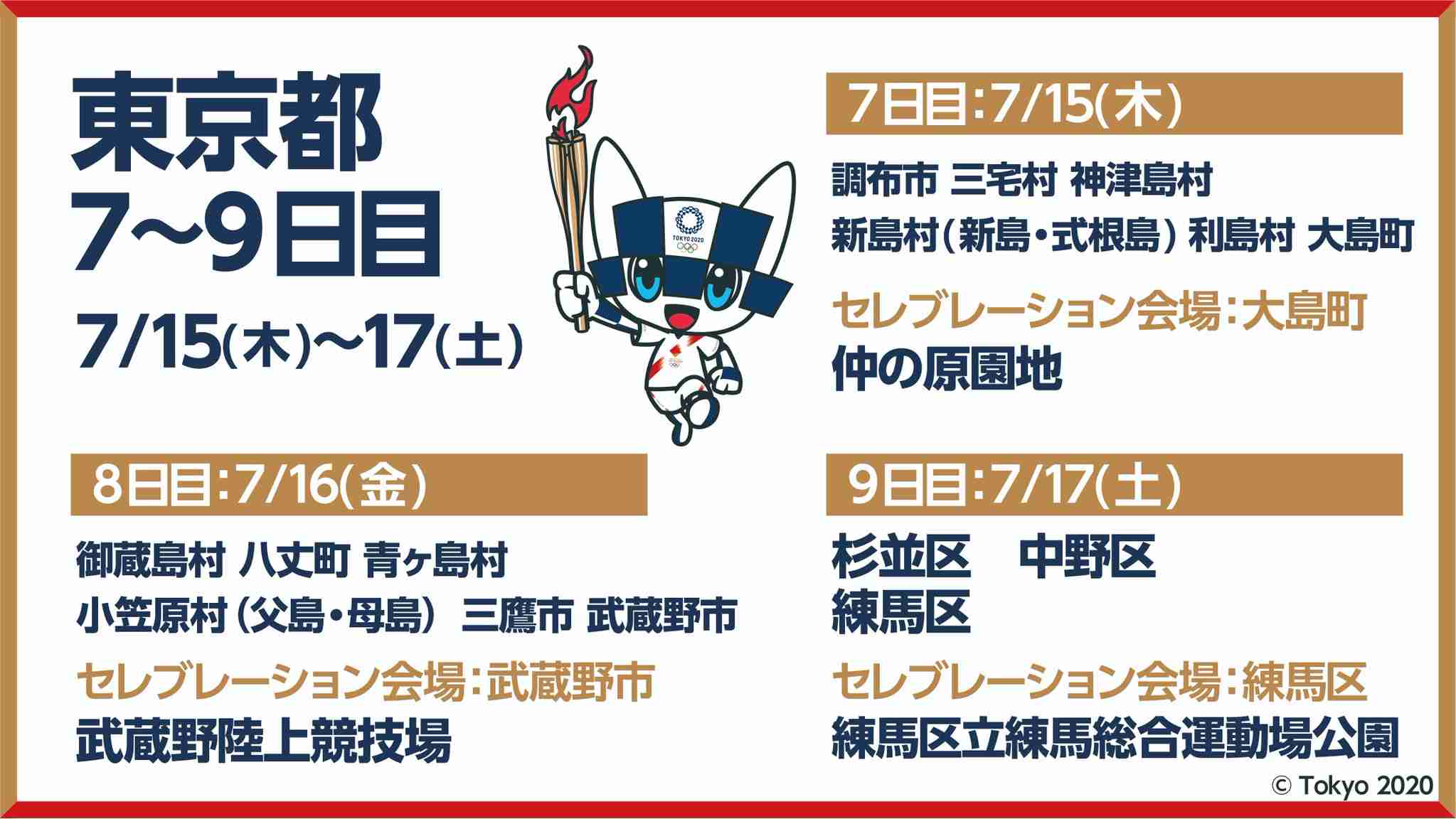 東京 聖火リレー会場近くで爆竹 威力業務妨害の疑いで男を逮捕