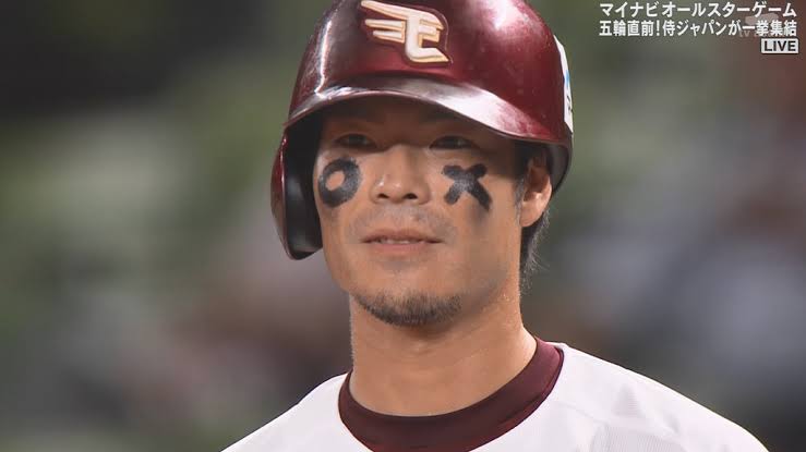 好きな.応援してる【現役】プロ野球選手
