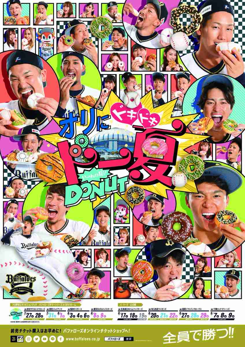 好きな.応援してる【現役】プロ野球選手