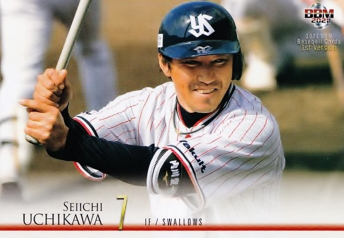 好きな.応援してる【現役】プロ野球選手