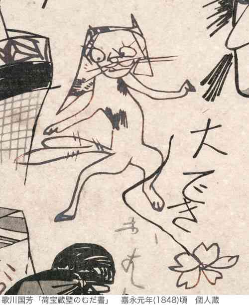 芸術作品の中の猫