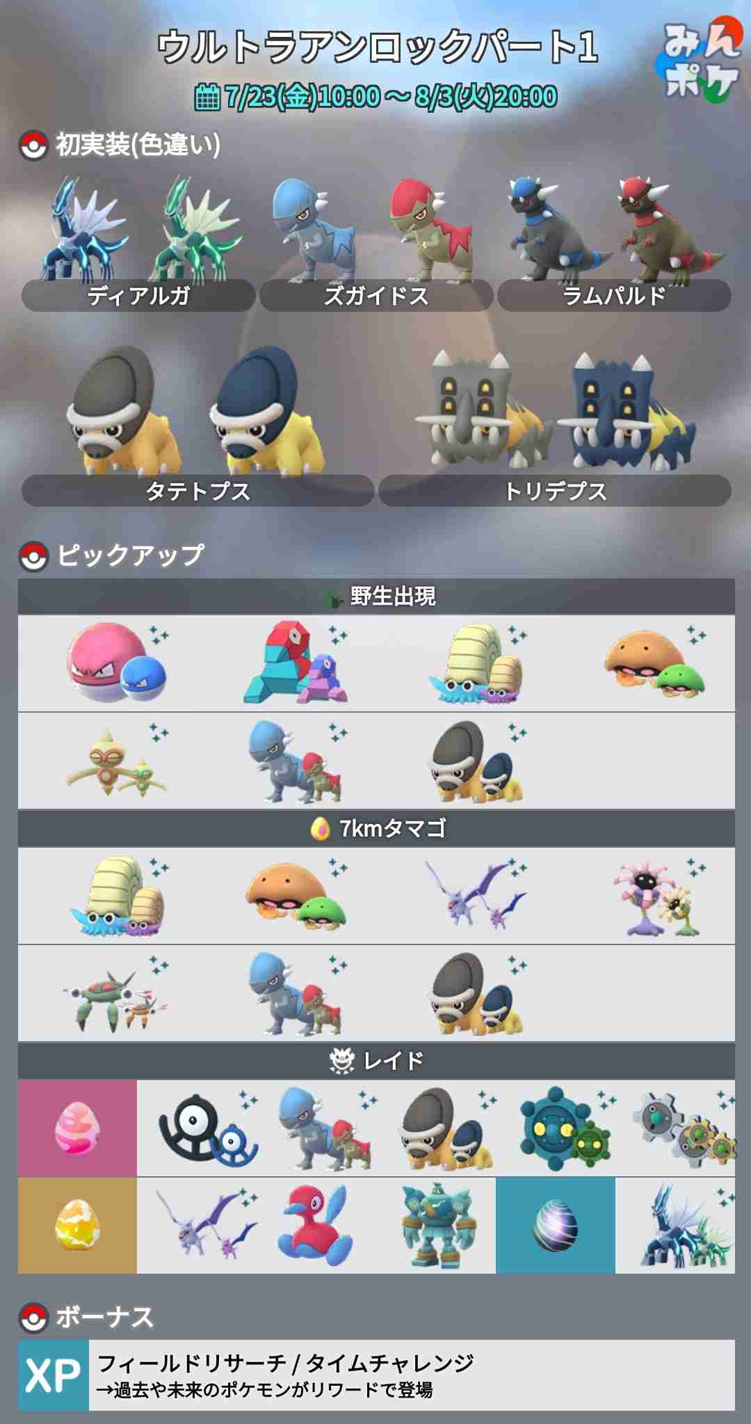 ポケモンGOをやっている人!part.61