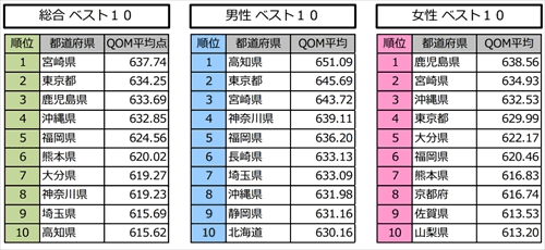 ｢子育てに冷たい日本社会はダメだ｣と愚痴るだけで済ませる大問題