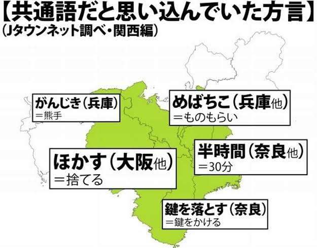 関西と関東で異なる習慣や文化