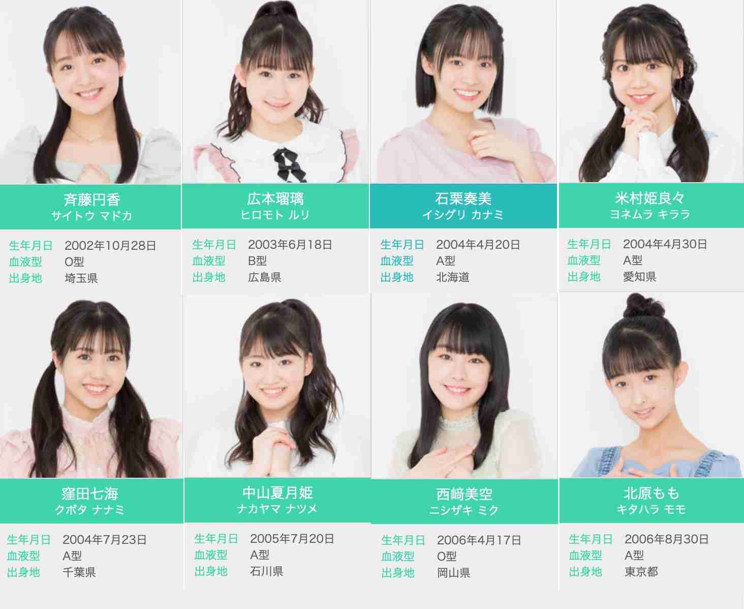色んなハロプロの衣装が見たい