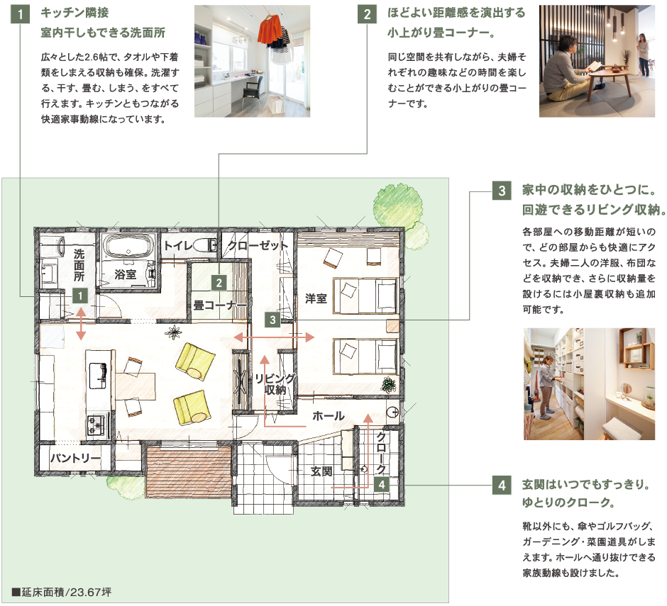 規格住宅を建てた人！