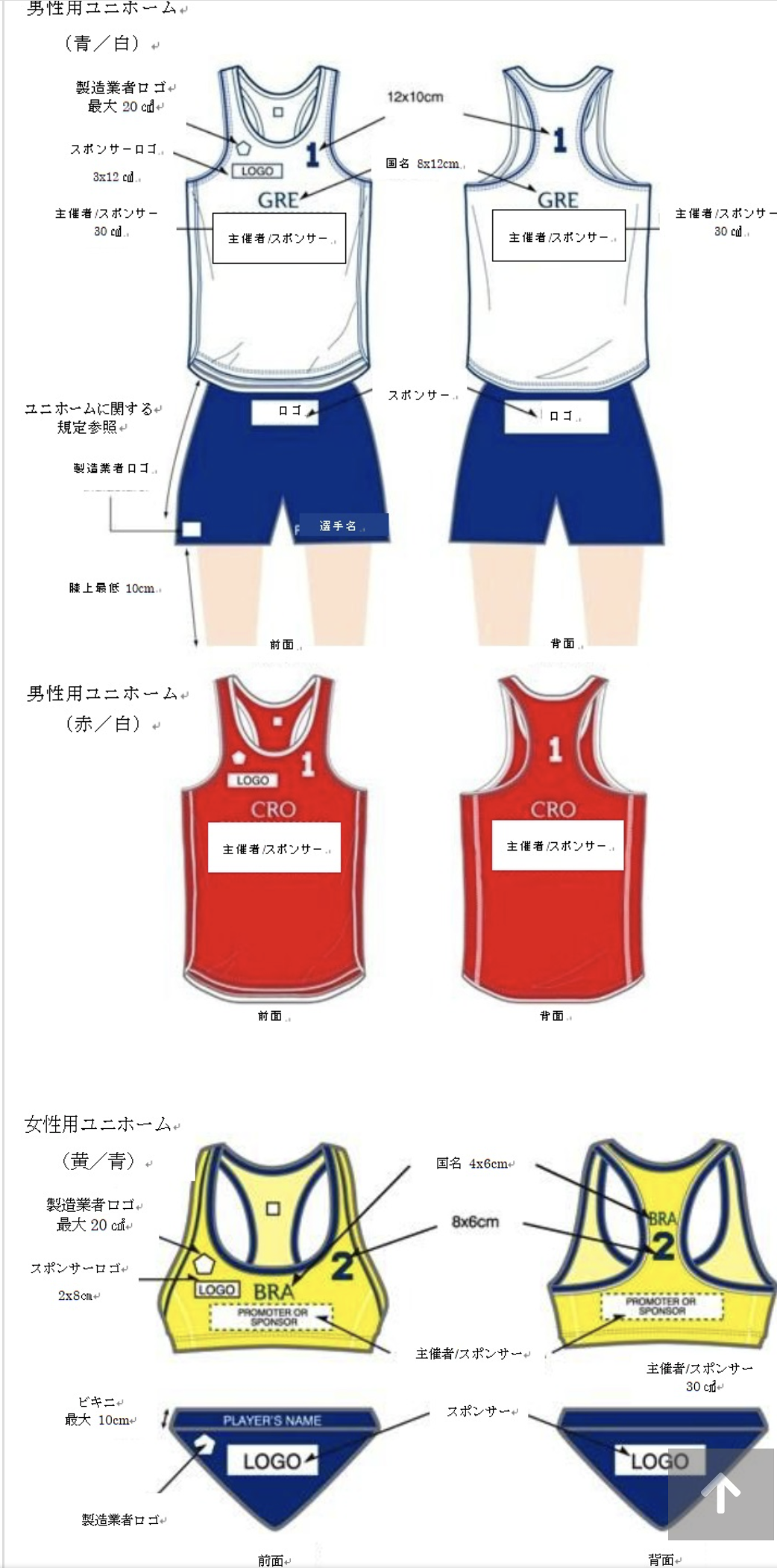 “ビキニ”未着用で罰金＆失格の対象に!?ノルウェー女子ビーチハンドボール選手が抗議「恥ずかしくて絶望的」