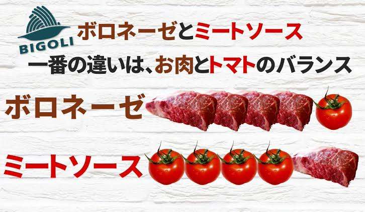 【パスタ】ボロネーゼ好きな人