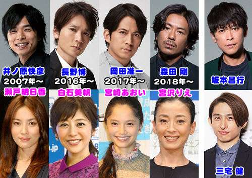 【実況・感想】THE MUSIC DAY 2021 〜音楽は止まらない〜