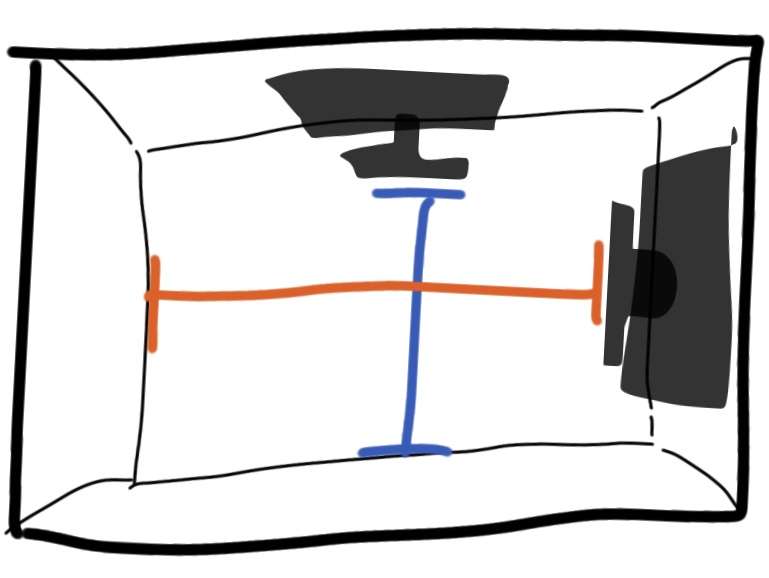 何畳の部屋に何インチのテレビ置いてますか？