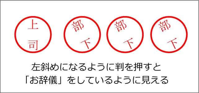 あなたが言われた謎マナー