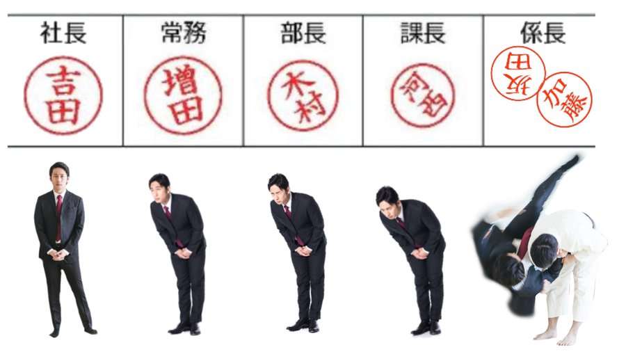 あなたが言われた謎マナー