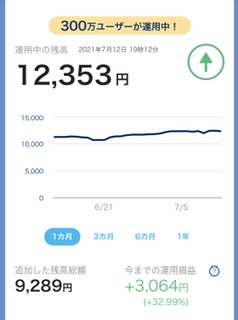 PayPayについて