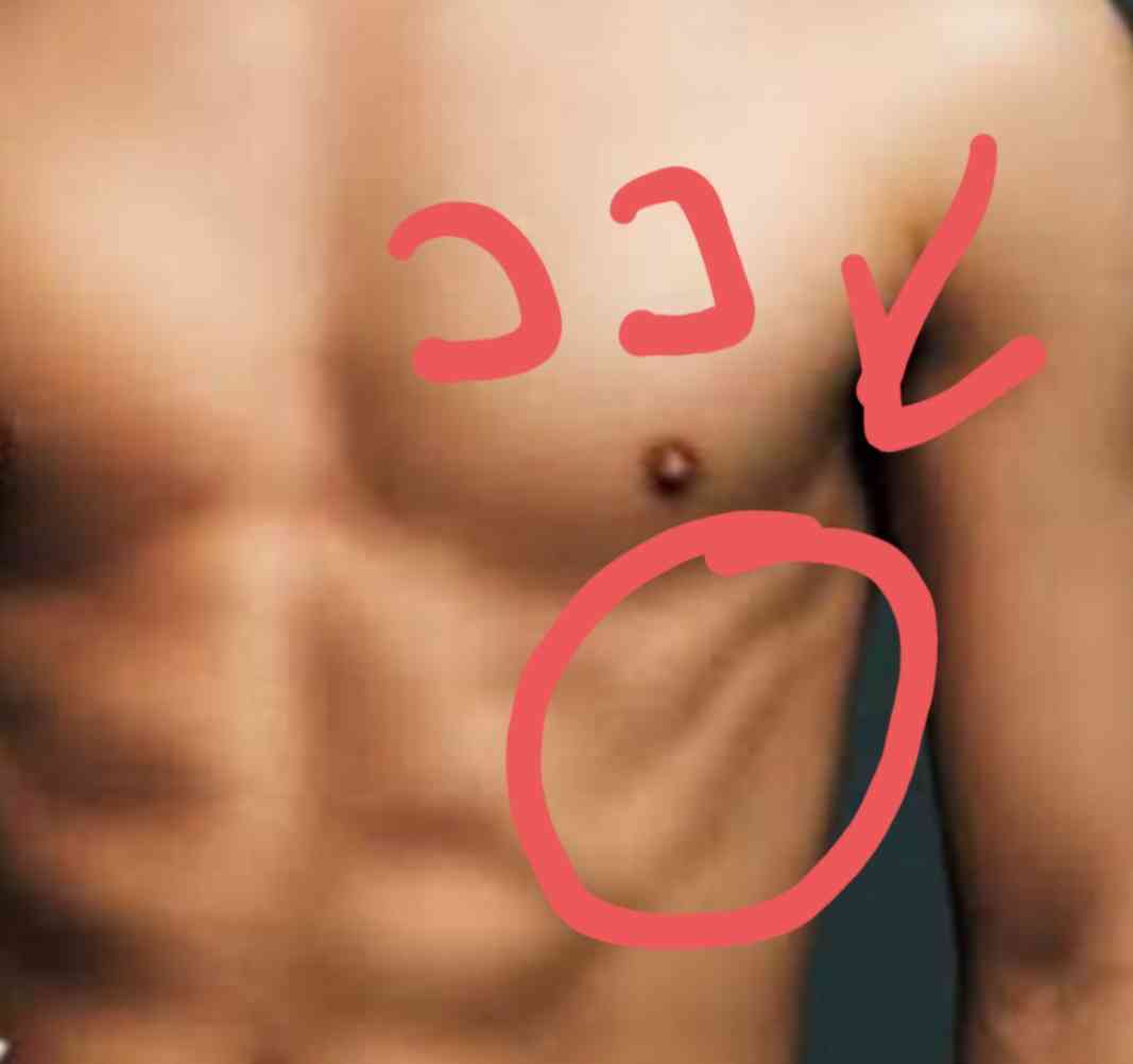 男性の何フェチですか?