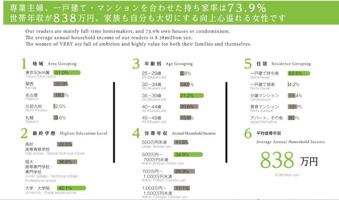 滝沢眞規子、豪華な自宅で大量の服を整理する様子を公開！「想像絶する量」「お店のよう」と驚きの声