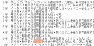 【part2】知的障害児の子育て