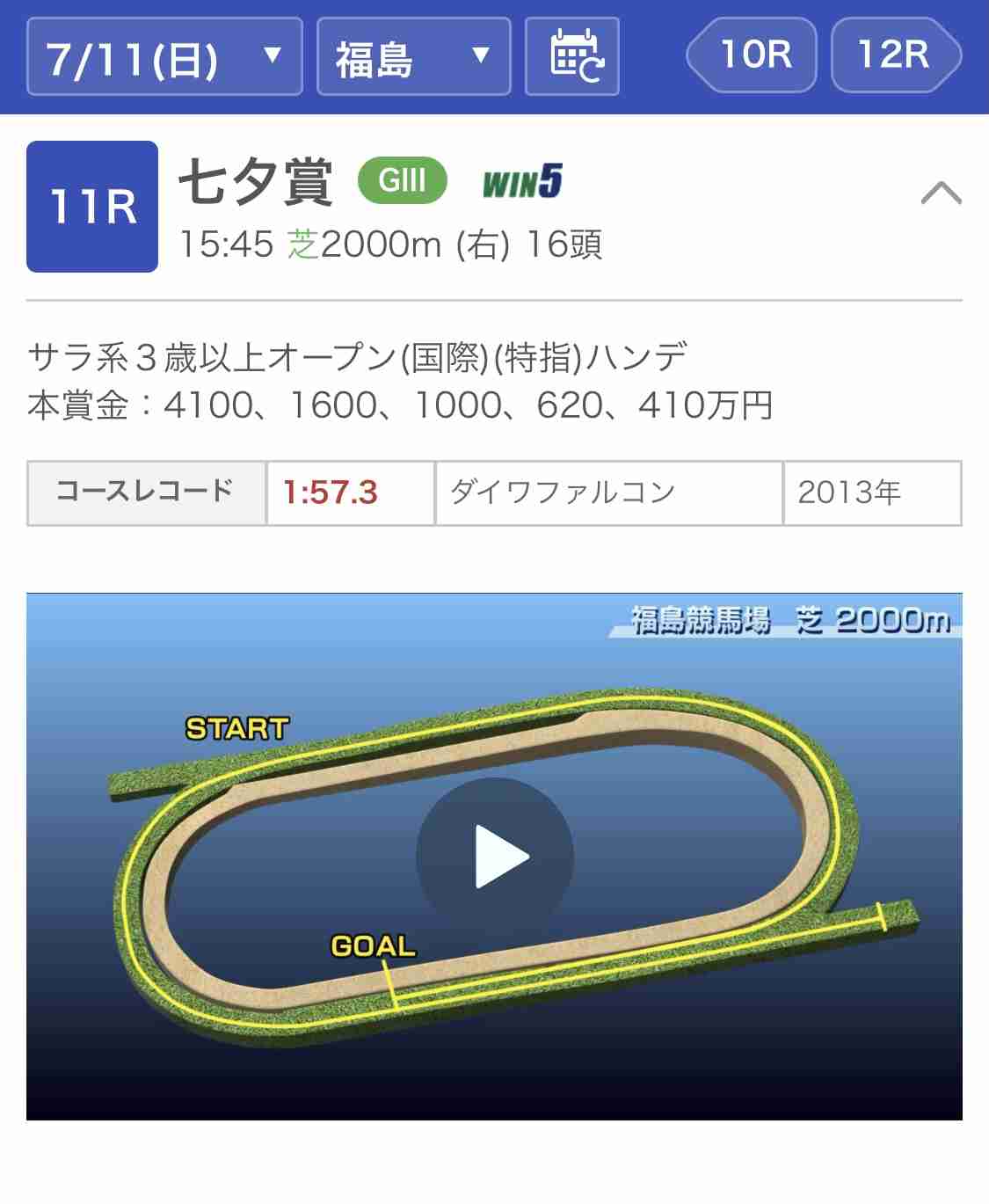 (競馬)明日の宝塚記念を予想しましょう!