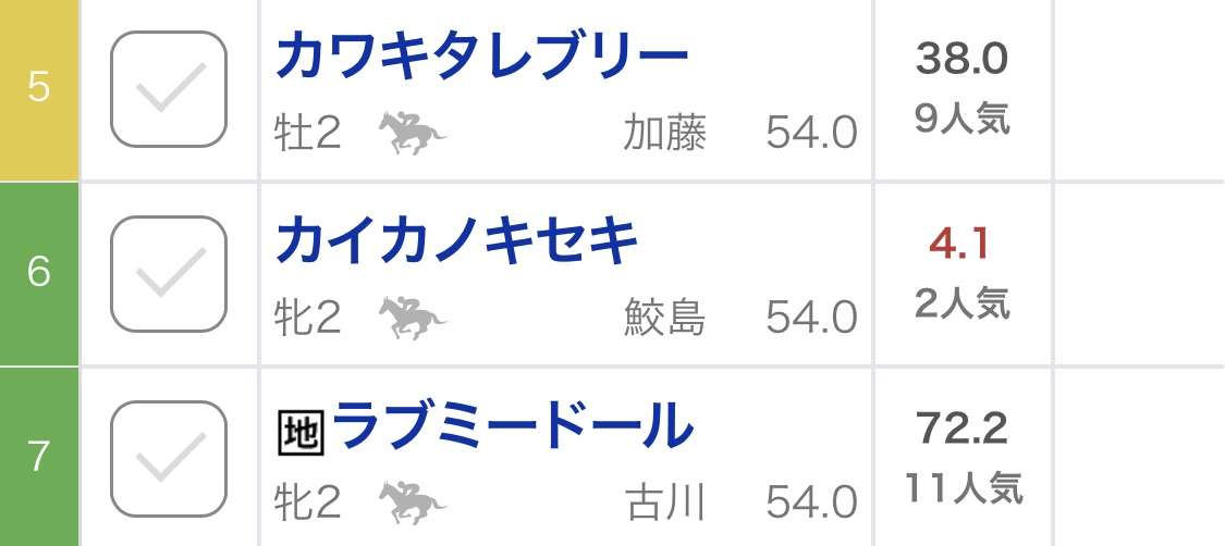 (競馬)明日の宝塚記念を予想しましょう!