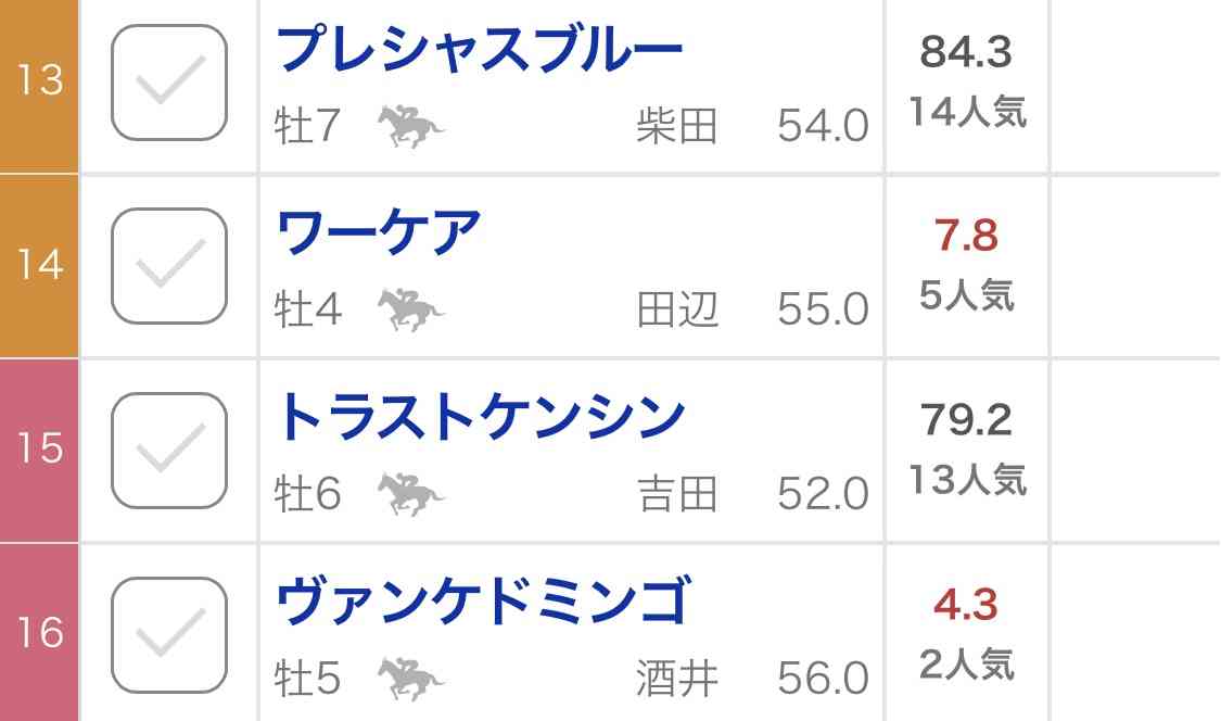 (競馬)明日の宝塚記念を予想しましょう!