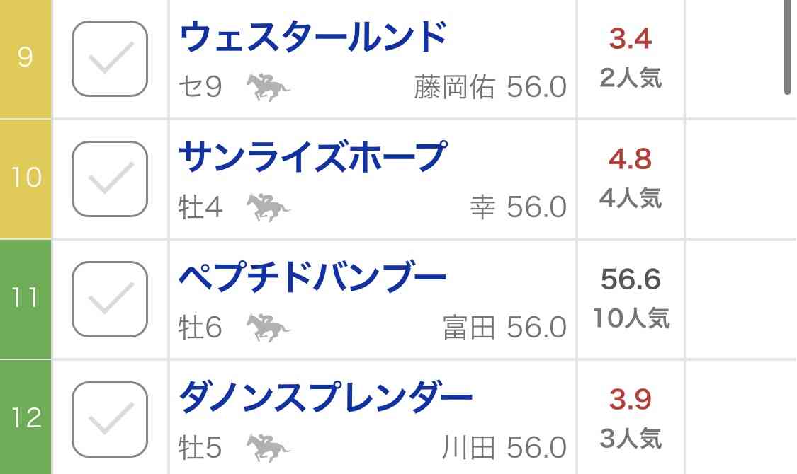 (競馬)明日の宝塚記念を予想しましょう!