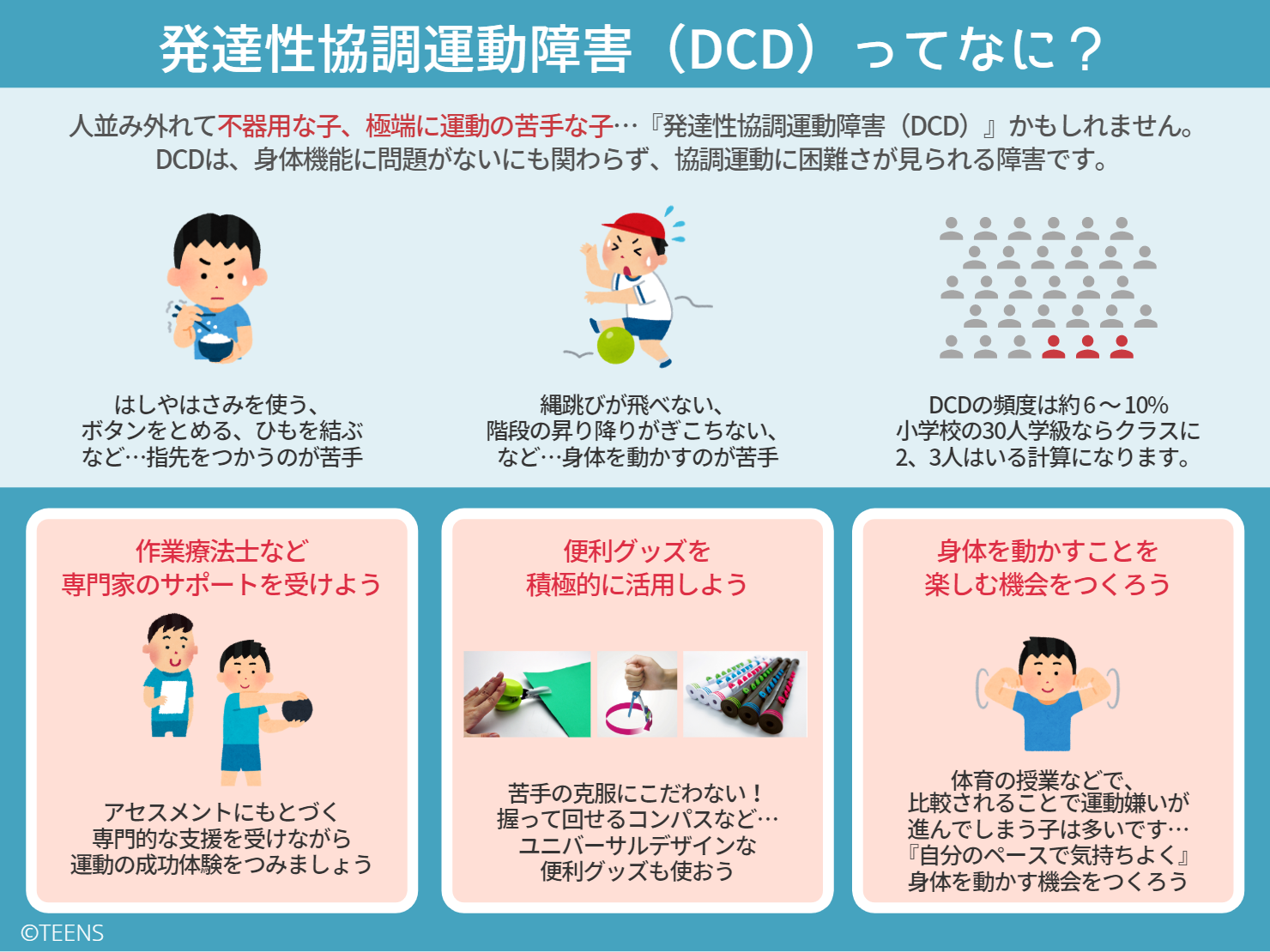 子供の頃から運動が苦手で苦労した方